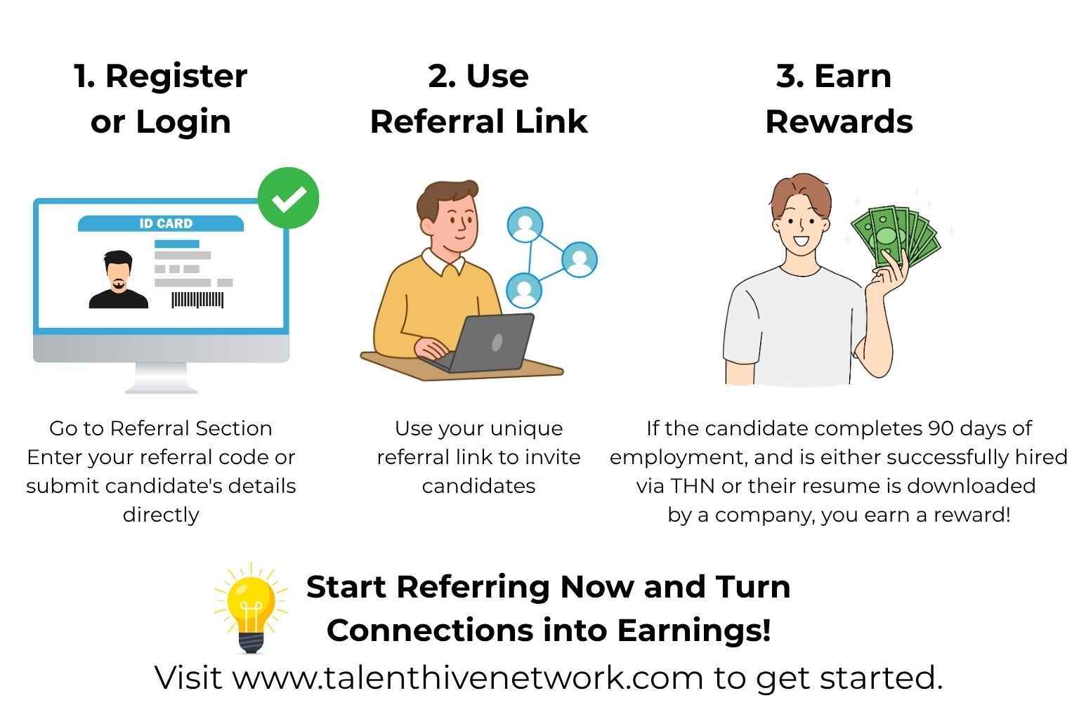 refer and earn image
